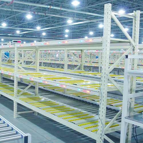Carton Flow Racking Systems